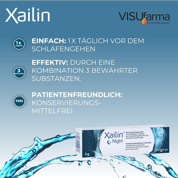 Night Lubricating Eye Ointment 5Gram