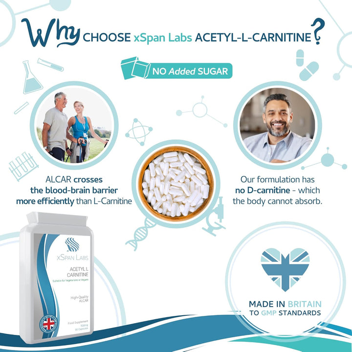 Acetyl-L-Carnitine 500Mg 90 Capsules - High-Strength ALCAR with No D-Carnitine - Made in the UK - Suitable for Vegans