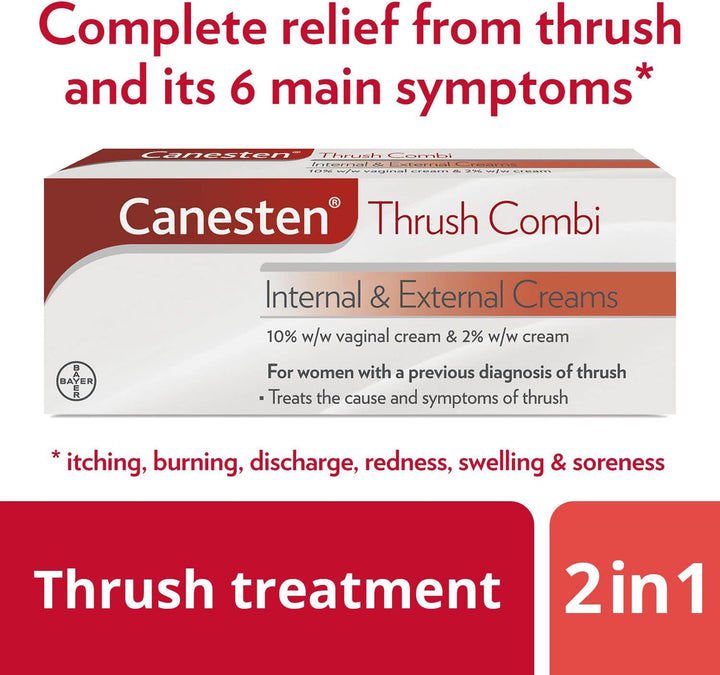 Thrush Combi Internal & External Creams for Thrush Treatment | Clotrimazole | Two-Step Complete Relief Thrush Treatment