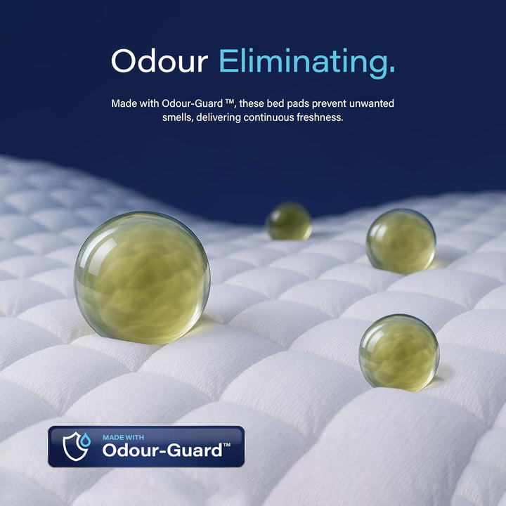 20 X  Incontinence Bed Pads 90 X 60Cm | Extra Large Disposable Incontinence Pads | Ultimate Absorbency Incontinence Bed Sheets for Adults, Children & Babies | 1,200ML Capacity | CE Certified