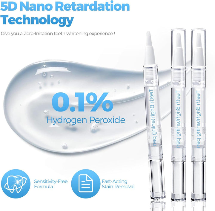 Teeth Whitening Kit with LED Light and Tooth Whitening System, Dentists Recommended, Effectively Removes Stains from Coffee, Tea & Smoking - Safe, Fast, and Gentle for Sensitive Tooth