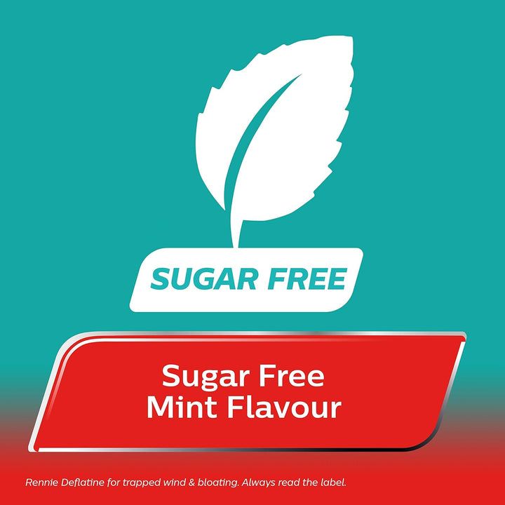 Deflatine, Trapped Wind and Bloating Tablets, Fast and Effective Heartburn Relief and Indigestion Relief, Sugar Free Mint, 1 Pack of 36 Tablets