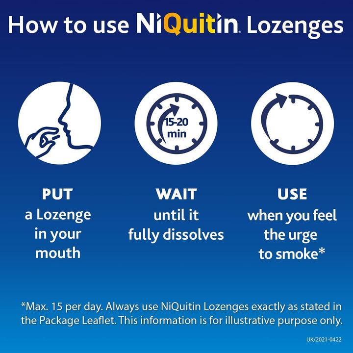 Mint 2 Mg Lozenges - Effective Smoking Craving Relief - 132 Lozenges - Long-Lasting Effect - Reduce and Quit Smoking Aid