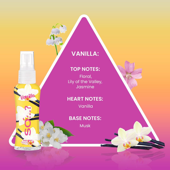 Body Mist by  Womens Mini Body Mist Gift Set, with Pink Grapefruit, Vanilla, Candy Floss & Sweet Pea, Fragrance Spray Set (4X50Ml)