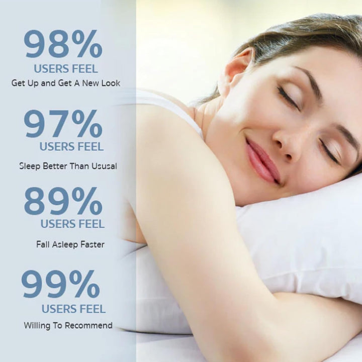 Sleep Spray 75Ml for Relaxation and Restful Sleep, Quick-Acting Body and Mind Soothing Spray, Relieves Fatigue and Stress, Easy-To-Use Sleep Aid