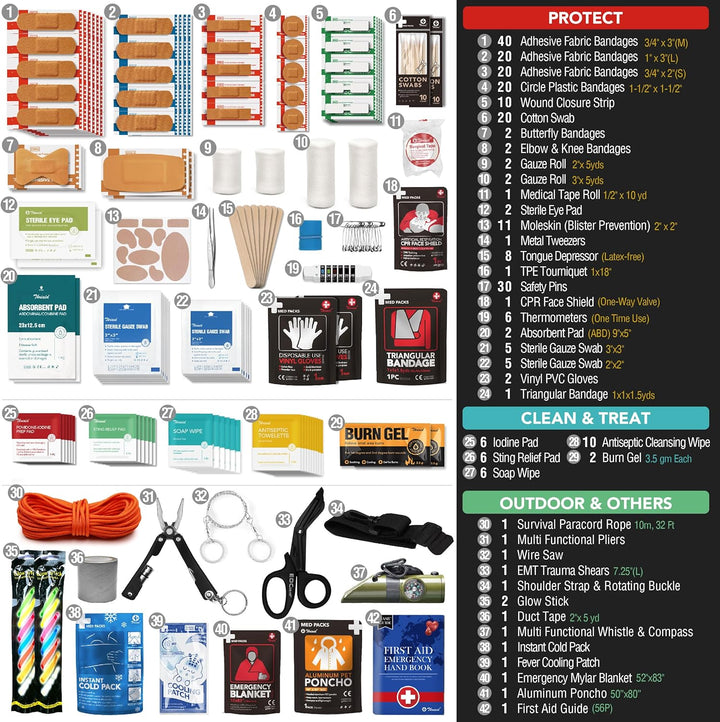 208 PCS Waterproof First Aid Kit, Roll Top Reflective Boat Dry Bag Bug Out Bag, Emergency Medical Kit Ideal for Boating, Camping, Fishing, Kayaking, Floating, Red