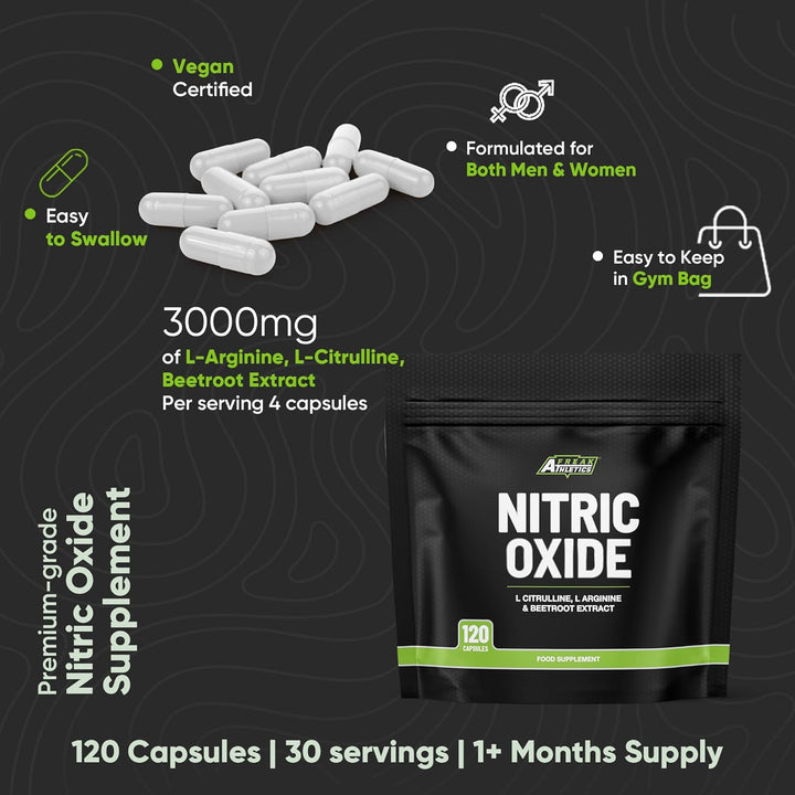 Nitric Oxide Supplements for Men & Women, L-Arginine, L-Citrulline, Beetroot Extract - Nitric Oxide Capsules - Supports Circulation, Endurance & Recovery - 120 Capsules