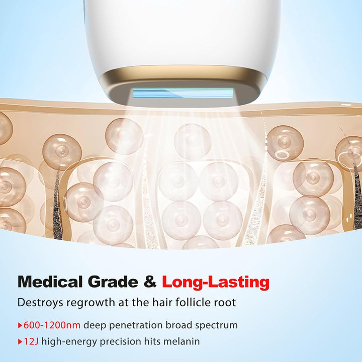 IPL Laser Hair Removal, Sapphire Cooling Painless Laser Hair Removal 1200Nm Hair Removal Laser 3 Modes and 5 Levels of Adjustment Permanent Hair Removal