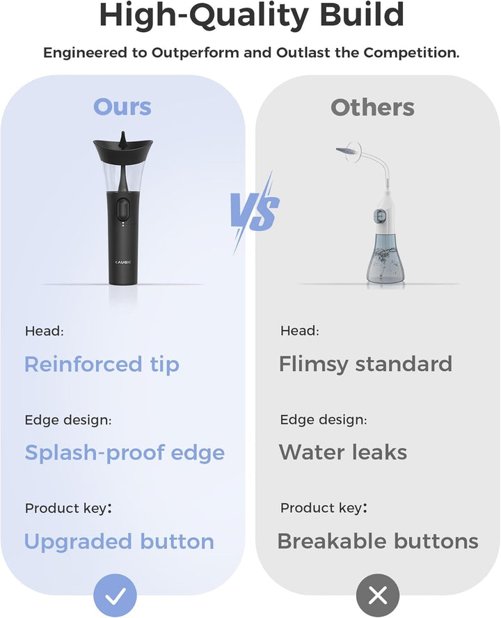 Ear Wax Removal Kit, One-Hand Control Ear Cleaner Earwax Remover, Manual Ear Irrigation Flushing System with 7M Water Pressure & Soft Silicone Tip, Safe Ear Cleaning Tool for Home Use