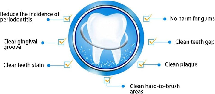 Double Head Teeth Cleaning Toothpick Oral Care Floss Pick 1100Pcs Box for Large Tooth Crevice (Pink)