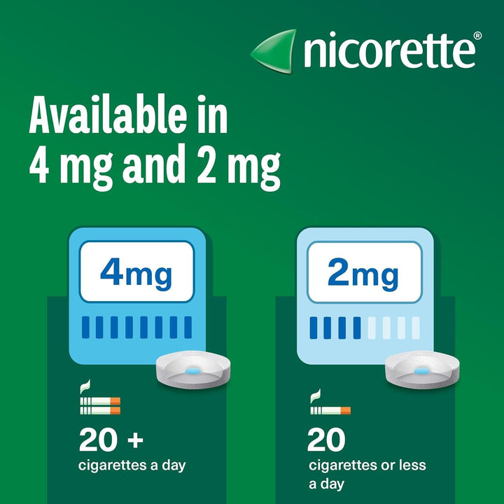 Cools 4Mg Lozenge, 80 Lozenges (2 X 40 Packs), Effective and Discreet Quit Smoking Aid for Cigarettes, Nicotine Lozenges with Dual-Layer Icy Mint Flavour Release