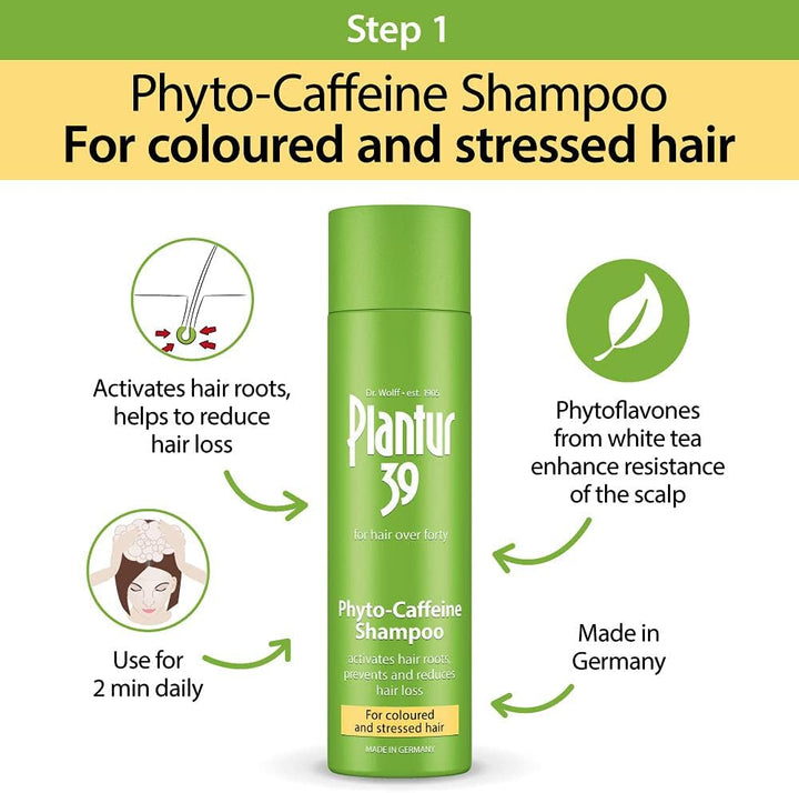 Caffeine Shampoo Conditioner and Tonic Prevents and Reduces Hair Loss | Coloured and Stressed Hair | Unique Formula Supports Hair Growth | 250Ml Shampoo | 150Ml Conditioner | 200Ml Tonic