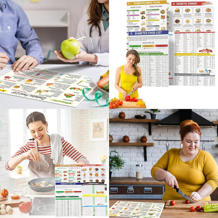 Diabetes Food List & Meal Planner, Diabetes Food Chart, 2Pcs Diabetes Food List Wall Charts for Blood Sugar Control, Counts Calories, Diabetics, Carbs and Cals Book for Diabetics 2025