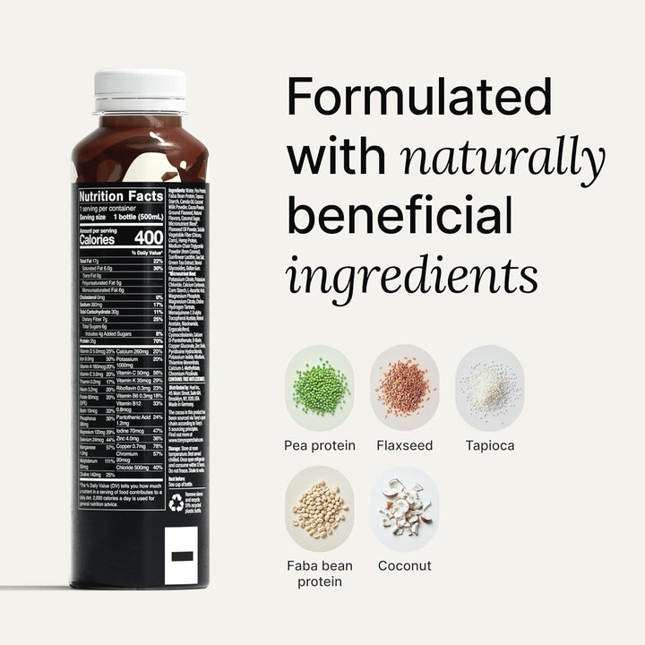 Black Edition Ready-To-Drink, 8 X 500Ml Bottles, Protein Shakes, Chocolate Flavour, High Protein Drink, 35G Protein per Bottle, Rich in Vitamin D, Fatty Acids, Calcium, Ready Meals