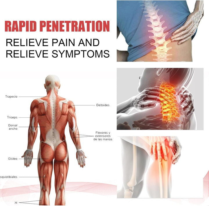 2PCS Instant Pain Relief Spray,Pain Relief Herbal Spray,Muscle Pain Relief Spray,Smoothing Relief Serum for Shoulder & Neck & Arm,Pain Relief Spray,Back Pain Relief Products,Muscle Recovery Spray