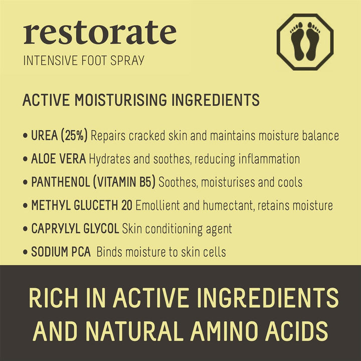 Intensive Foot Spray 113Ml - No-Touch & Non Greasy Application - Podiatrist-Designed Luxury Cracked Heel & Callus Repair - Contains 25% Urea, Vit B5 & Aloe Vera