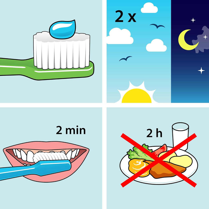 Daily Kids Toothpaste, Mild Peppermint, 0-6 Years, Everyday Fluoride Toothpaste for Kids to Prevent Cavities, Age-Appropriate Fluoride Level