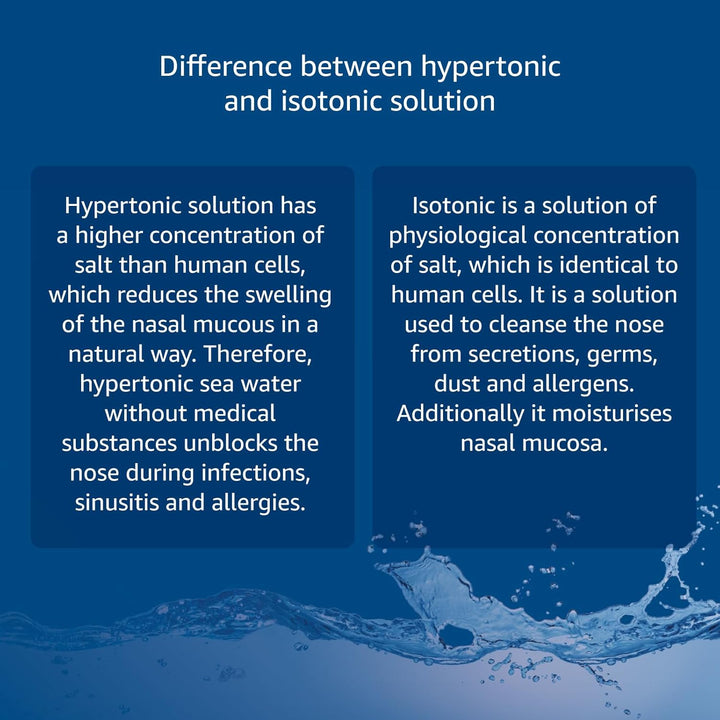 Saline Sinus Rinse Kit 1 Bottle & Pack of 30 Sachets