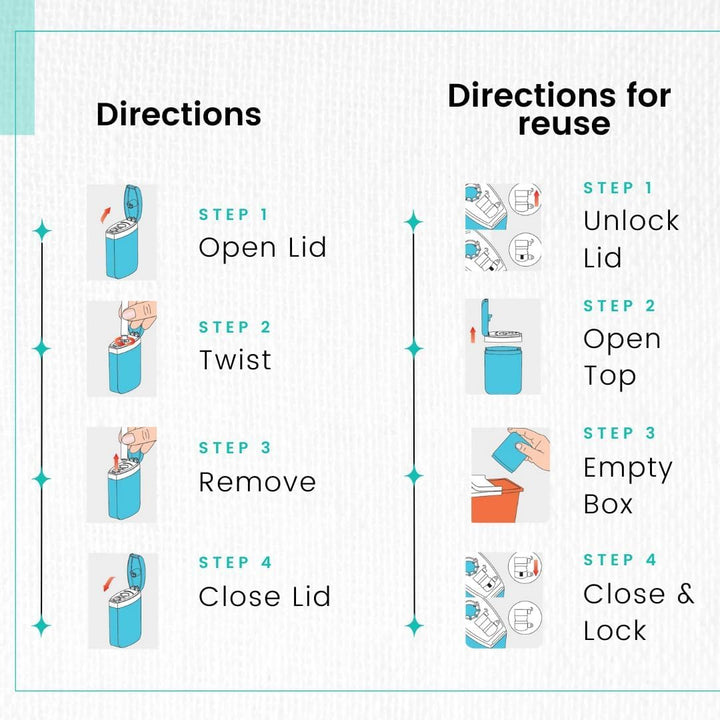 Travel Size Sharps Disposal Container for Diabetic Pen Needles, Blood Lancets and Test Strips - Compact Size Sharps Bin for Travel and Daily Personal Use - 2 Pieces Multiple Use Pack
