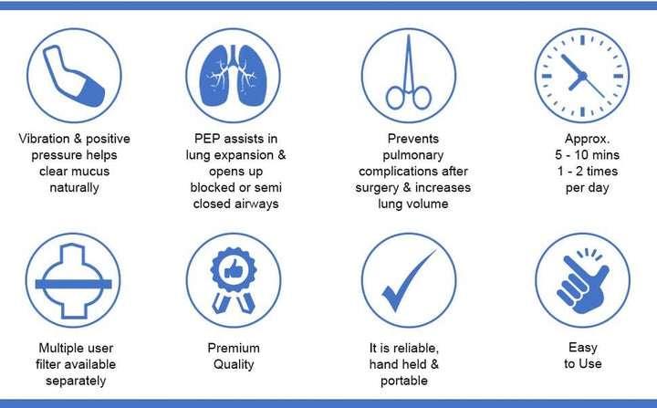 Natural Lung Expansion & Mucus Clearance Device