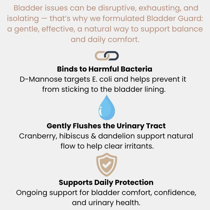 D-Mannose Bladder & UTI Support – Urinary Tract Cleanse with Cranberry, Hibiscus & Dandelion – Natural Cystitis Relief & Bladder Control Supplement – 2 Month Supply | Vegan, Uk-Made Capsules