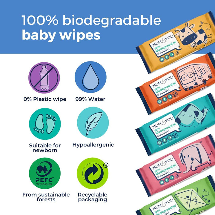 Mum & You Baby Wipes -56 Wipes Pack Biodegradable Wet Wipes | 99.4% Water | Ideal for Sensitive Newborn Skin and Eczema, Bum Wipes, Eco-Friendly Wet Baby Wipes (56 Count (Pack of 1))
