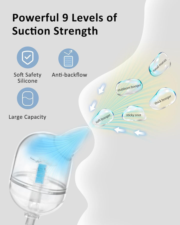 Nasal Aspirator for Baby, Electric Baby Nose Sucker with Larger Suction Chamber and More Powerful Suction, Automatic Nose Cleaner, Night Light & Soothing Music, USB-C Rechargeable & Portable