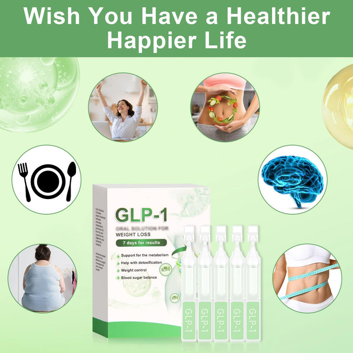 GLP1 Weight Loss Drops, GLP-1 Oral Solution Liquid, GLP-1 Weightloss Oral Solution, Natural Plant Extract Glp 1 Supplement Weight Loss, for Women & Men (3 Box)