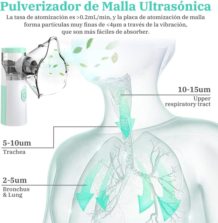 Nebuliser Machine for Adults and Kids, Cool Mist Steam Inhaler with 1 Nozzle and 1 Adult Mask and 1 Kid'S Mask, Adjustable Atomization Rate, Portable Nebulizer Machine for Home and Travel Use