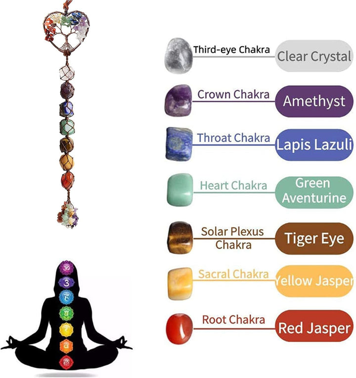 7 Chakras Healing Crystals, Natural Gemstones Spiritual Gifts for Women Polished Tumbled Stones Positive Energy Meditation Hanging Ornament/Window Ornament/Feng Shui (Healing Crystals-02)