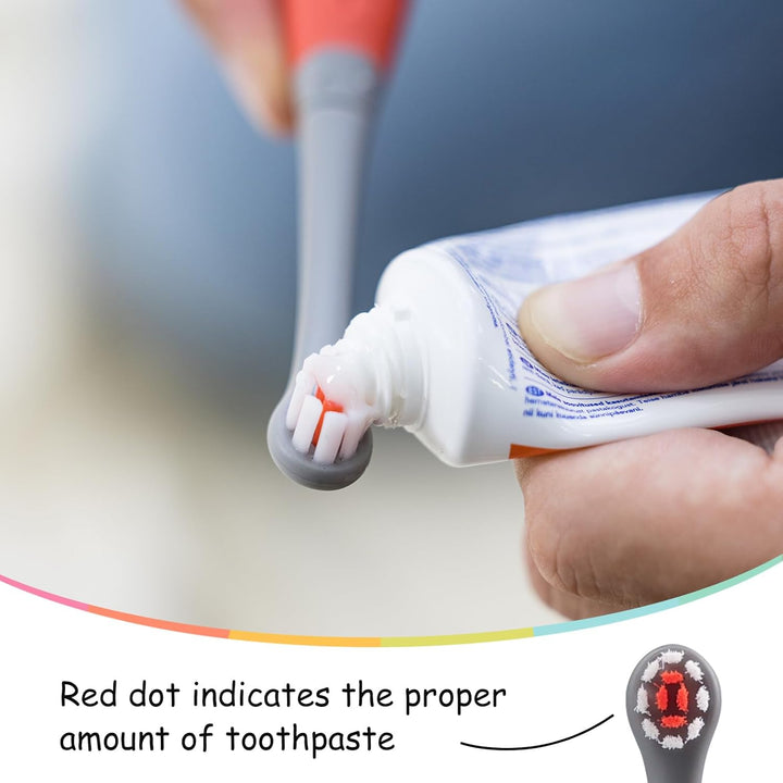 Ladybug Toddler Toothbrush for 2 Years+, Soft Red Dot Bristle Kids Toothbrush Age 2-4, Easy to Use, Oral Hygiene Care for Infant Teeth and Gums, Safe and Sturdy, 1Pc