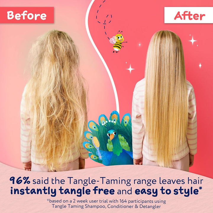 Tangle Taming Hair Detangler Spray, Heat Styling Protector, Strawberry and Mint, Children, Kids, 100Ml