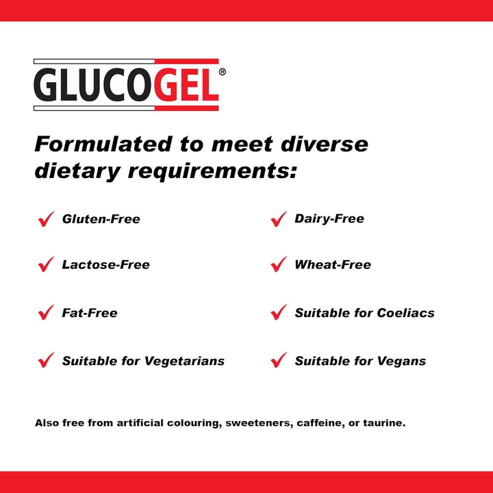 Fast Acting Glucose Energy Gel - Hypostop Gel for Running, Hiking, Cycling, Marathon Liquid Dextrose - Original Unflavoured, 80G Bottle (Pack of 1)