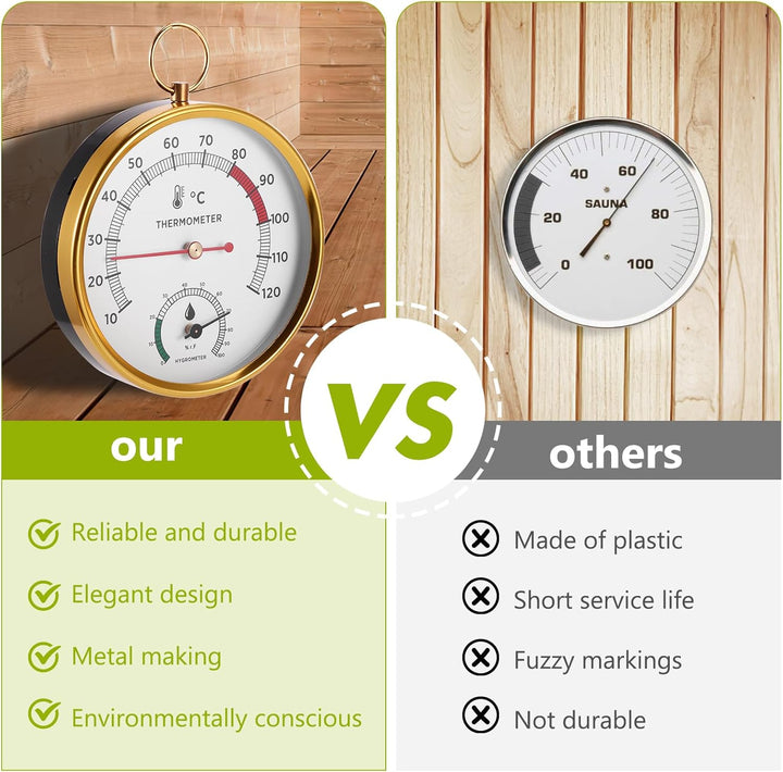 2-In-1 Sauna Thermometer and Hygrometer, Stainless Steel round Sauna Thermo-Hygrometer High Accuracy Sauna Accessories, Digital Thermo-Humidity Meter for Steam/Sauna Room/Home Office