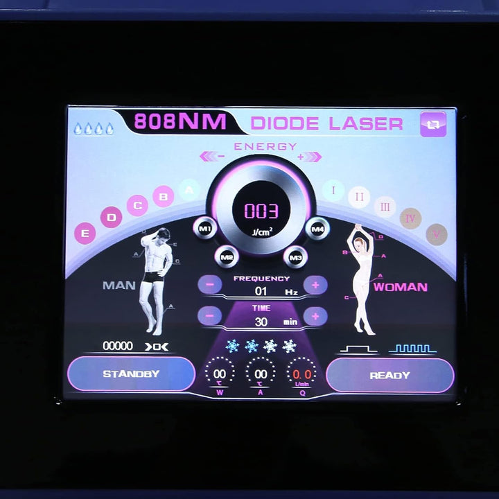 Professional Hair Remover with 3 Wavelength, Portable Hair Removal Machine，808 Diode Laser Permanent Hair Removal Machine for Women Men Facial Legs Arms Whole Body Use