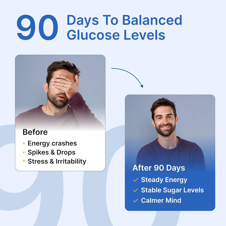 Blood Sugar Support Capsules – with Chromium Picolinate, Cassia & Tinospora – Supports Healthy Glucose Metabolism & Energy Balance – 30 Capsules