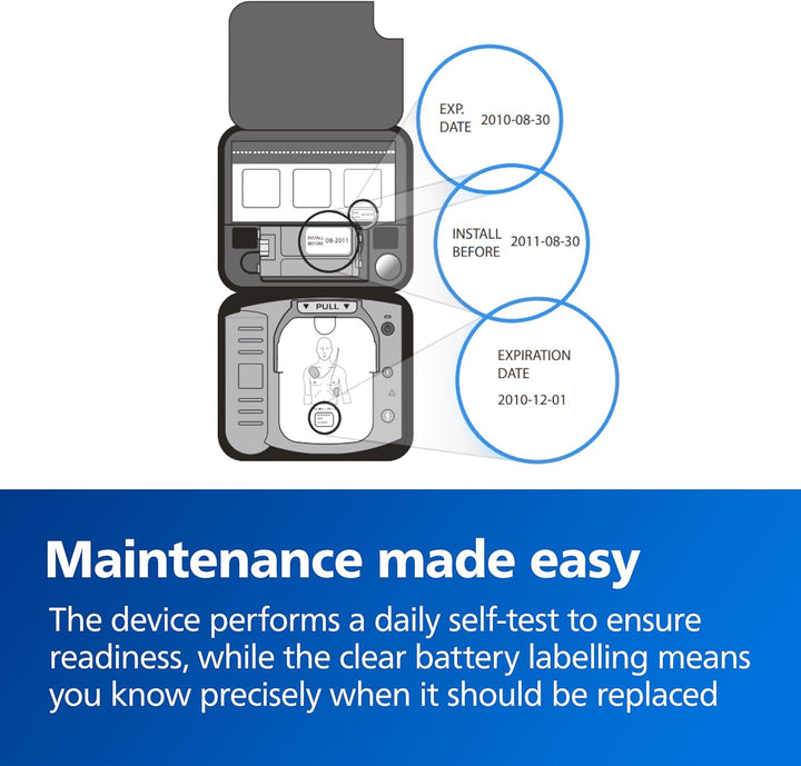 Philips  Hs1/Frx Defibrillator Replacement Battery, M5070A