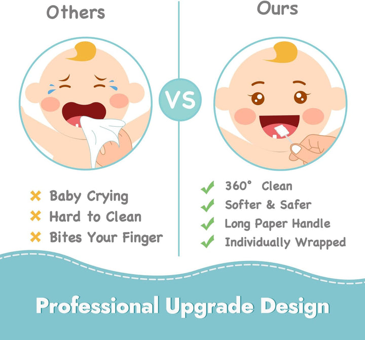 40-Pack Baby Tongue Cleaner, Upgrade Gum Cleaner with Paper Handle for Babies and Infants Ages 0-2 Years