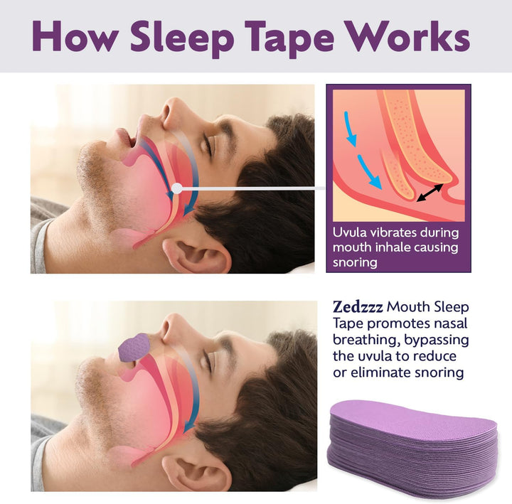 Zedzzz Lavender Scented Mouth Tape for Sleeping (35 Strips) | anti Snoring Aid for Men & Women | 5+ Weeks of Sleep Tape | Sleep Aid | anti Snoring Mouth Tape | Lavender Scented Mouth Tape for Sleeping