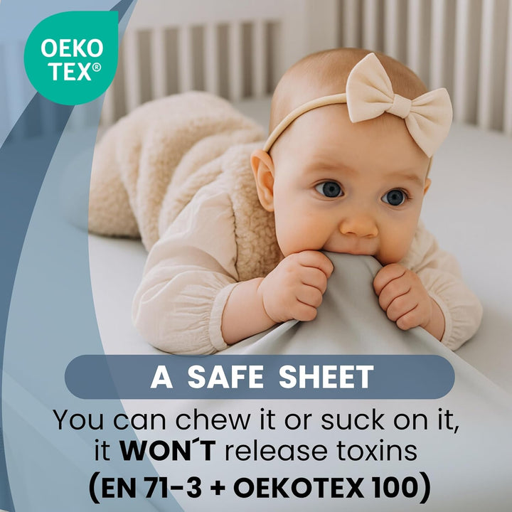 Next to Me Crib Sheets Waterproof - Set of 2 Fitted Sheet Mattress Protector Made 100% Jersey Oeko-Tex + PU 22X36 / 55X90 Cm - White & Gray - Compatible Cradle Nexttome Kinderkraft