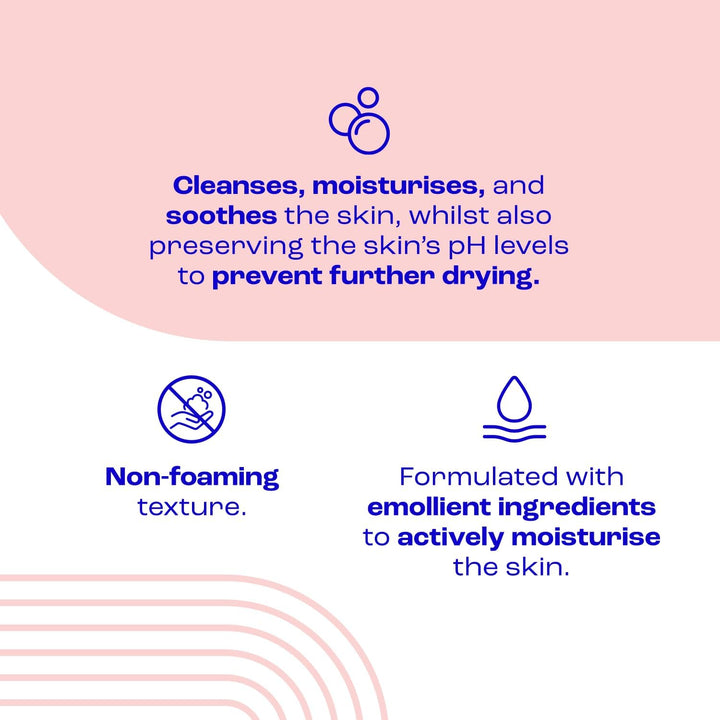 Hand and Body Wash Cream - Relieve Dry, Itchy & Irritated Eczema Prone Skin - 250Ml - Gently Cleanses Very Dry and Sensitive Skin - Dermatological Soap Free Emollient