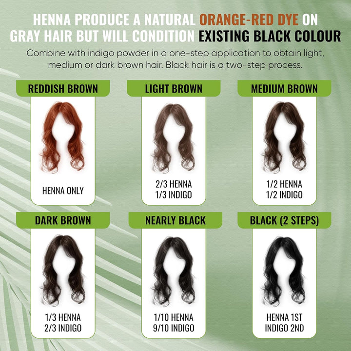 Henna Indigo Hair Dye 200G, Combo Pack, Organic, 100G Henna & 100G Indigo, Natural Hair Colour Beard Dye, Ppd-Free, Vegan