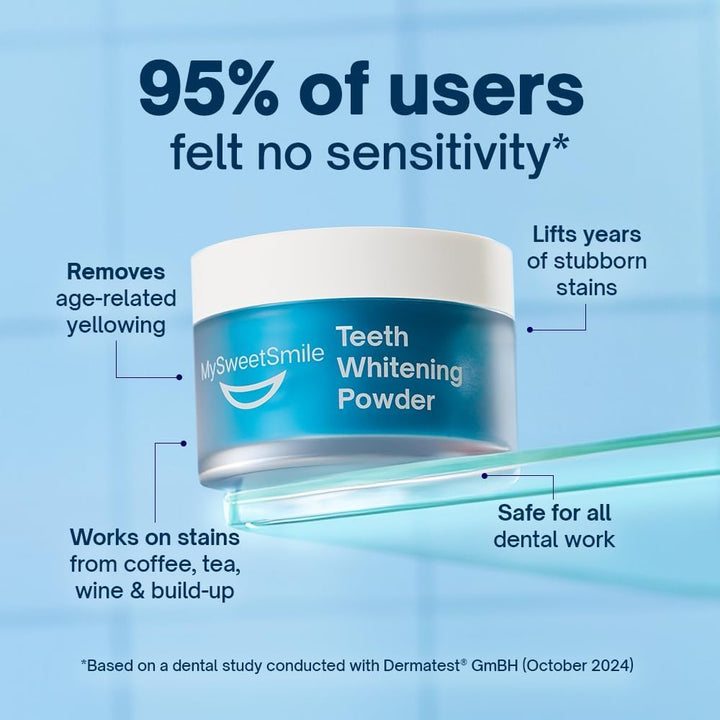 Dentist-Approved Teeth Whitening Powder - Indybest Award-Winner - Enamel-Safe & Sensitivity-Free - Cool Mint Flavour - Removes Years of Stains - 6 Month Teeth Whitener Supply