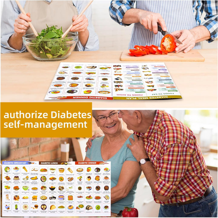 2PC Diabetic Food List, Groceries and Shopping List to Support Glycemic Control and Diabetes Management, Foods to Avoid, Optimizing Elimination Diets, Relieving IBS Symptoms, Easy Recipes