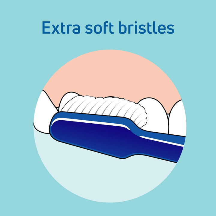 Mini Toothbrush, Extra Soft, 1Pc, Kids Toothbrush, Extra Soft Bristles for Gentle Cleaning, from First Tooth until 6 Yrs