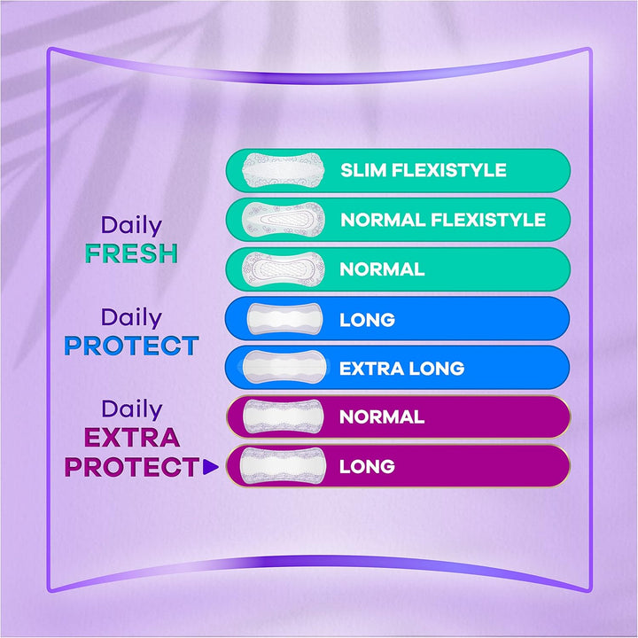 Dailies Extra Protect Panty Liners Long plus X44, Breathable, Flexible and Comfortable with Absorbent Core 4X44 Ct