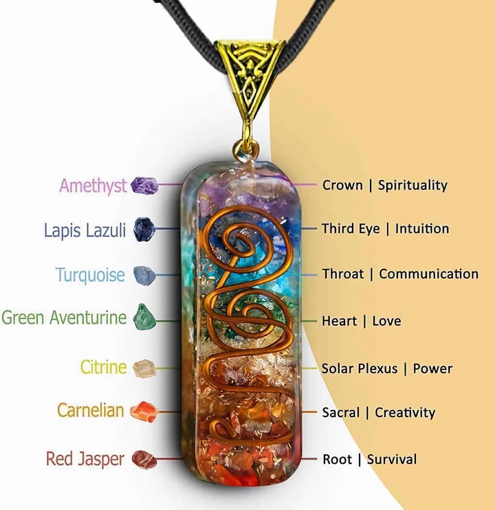 10Pcs Healing Crystals Set Real Crystals Stones Kit, Chakra Crystals Gemstones Amethyst Clusters,Geode Crystals,Chakra Necklace Witchcraft Crystals Gifts Beginners Gifts for Women