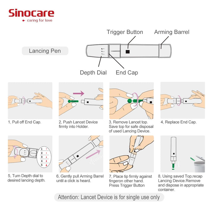 Diabetes Testing Kit/Blood Glucose Monitor Safe-Accu/Blood Glucose Sugar Test Kit with Separated Test Strips Free X 10 & Case for UK Diabetics -In Mmol/L