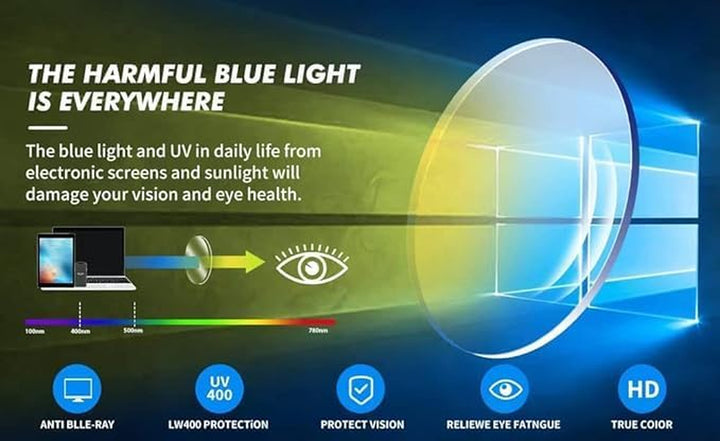 Blue Light Blocking Glasses, Computer Reading/Gaming/Tv/Phones Glasses for Women Men, anti Blue Light Glasses,Non-Prescription Lens anti Glare anti Headache Eyestrain Eyeglasses