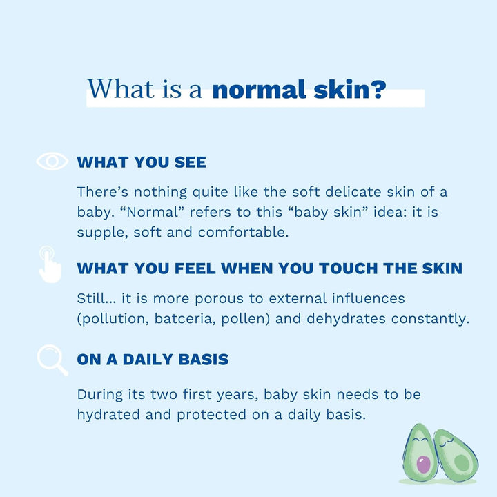 Hydra Bebe Body Lotion for Normal Skin, 300 Millilitre